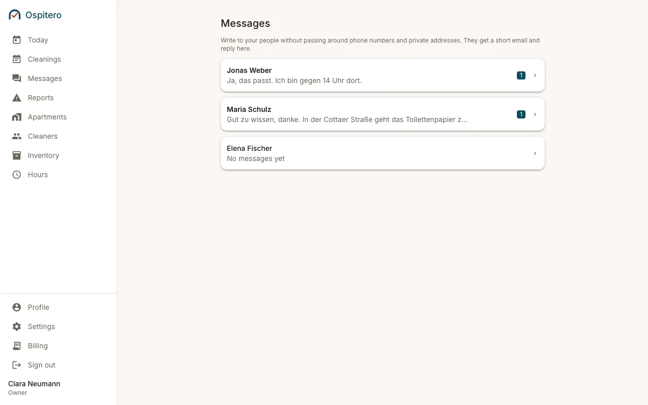 The “Messages” page in Ospitero: one conversation per person, unread replies with a counter, and the note that nobody has to pass phone numbers around.