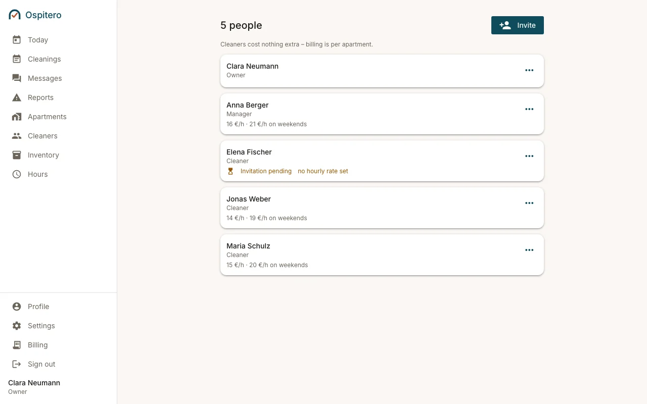 Ospitero, Team: Invite cleaners, keep roles and hourly rates, retire access.